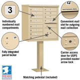 12 Tenant Cluster Box - 1 Parcel Locker